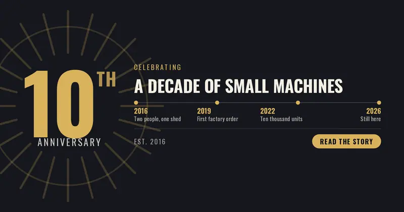 Anniversary Open Graph image template