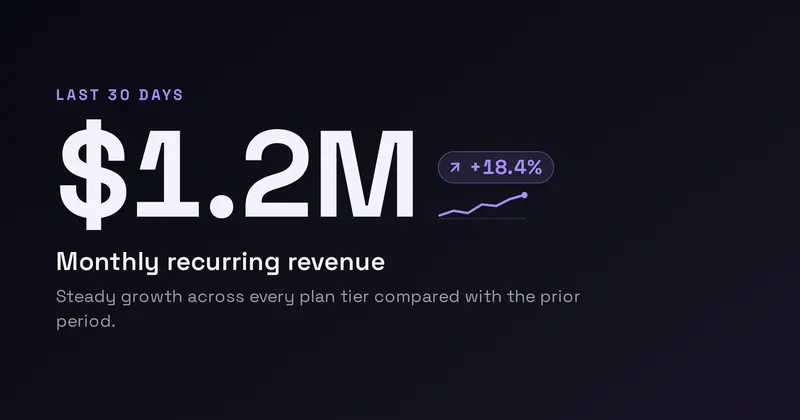 Big Stat Open Graph image template