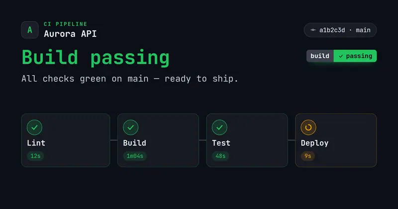 Build Status Open Graph image template