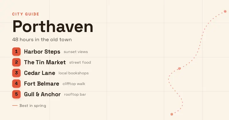 City Guide Open Graph image template