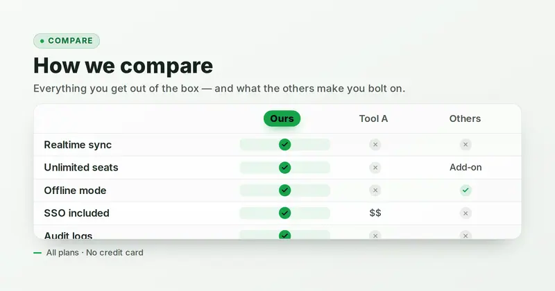 Comparison Table Open Graph image template