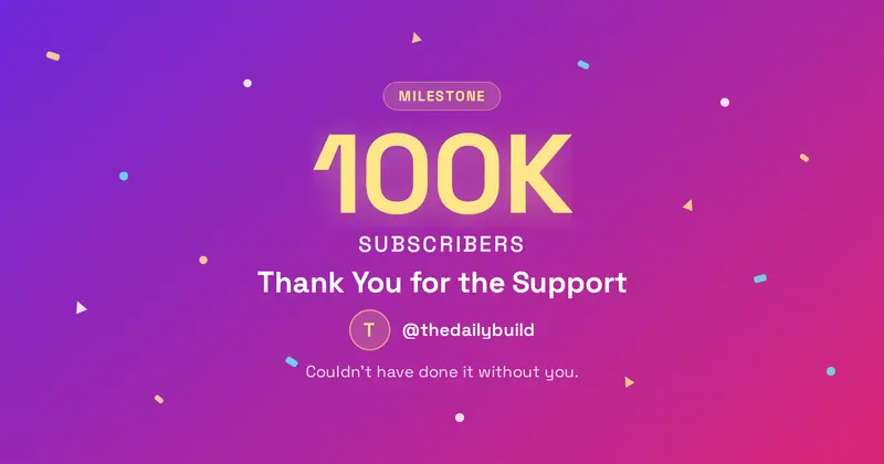 Creator Milestone Open Graph image template
