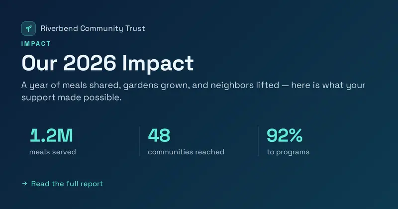 Impact Report Open Graph image template