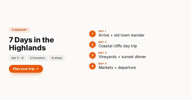 Trip Itinerary Open Graph image template