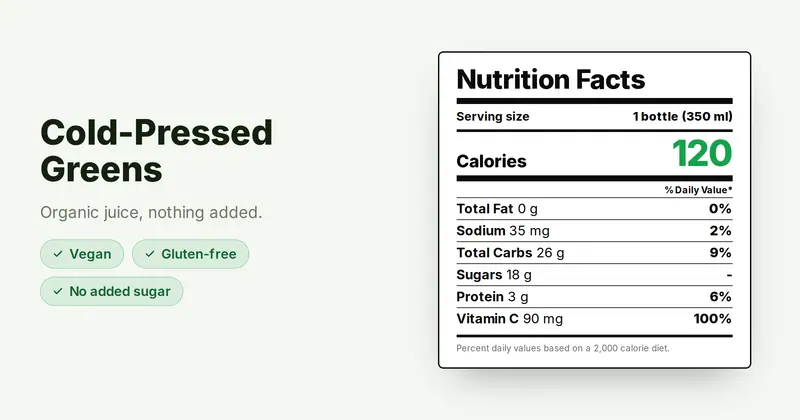 Nutrition Facts Open Graph image template
