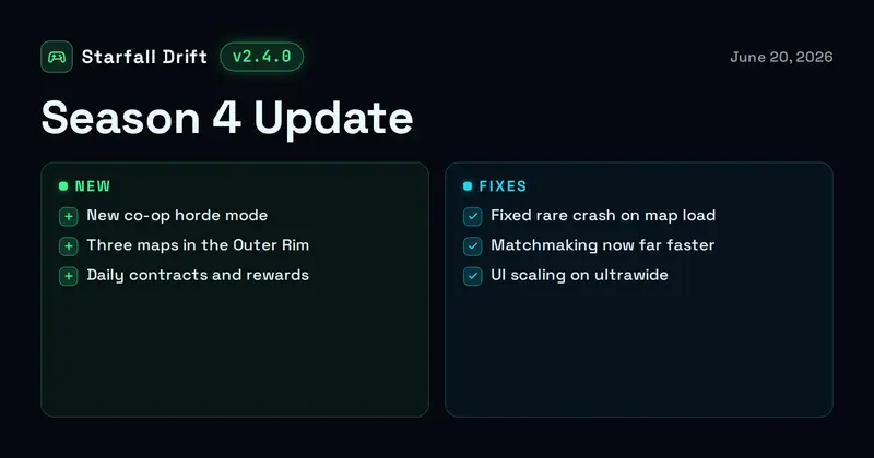Patch Notes Open Graph image template