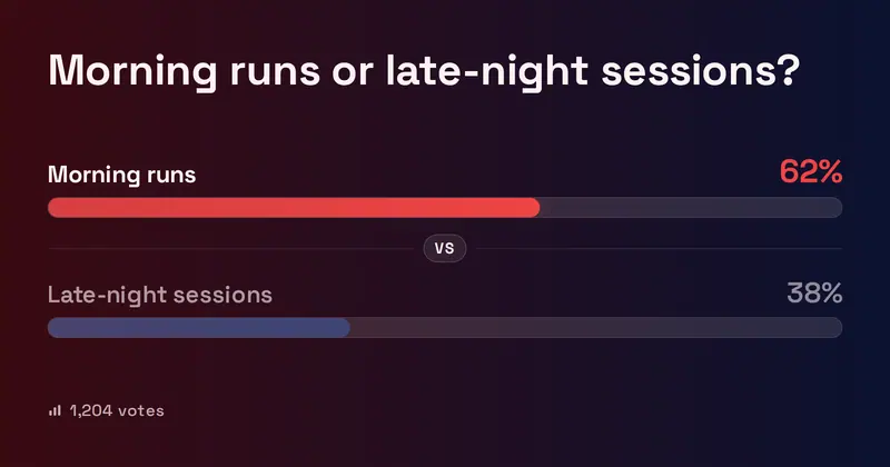 This or That Poll Open Graph image template