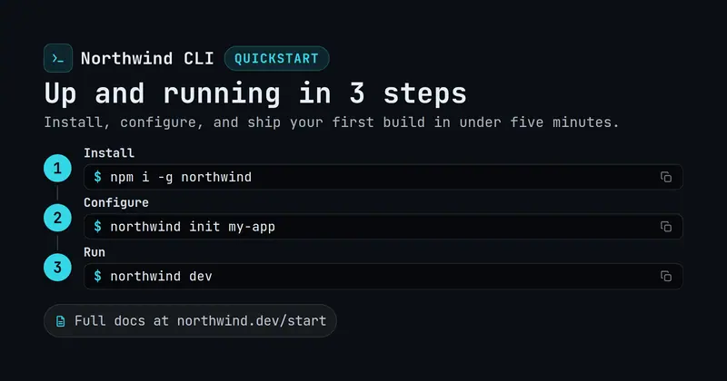 Quickstart Open Graph image template