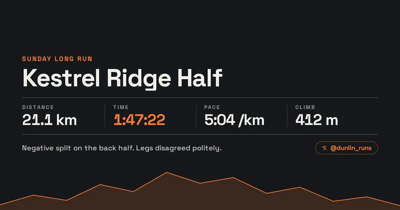 Race Result Open Graph image template