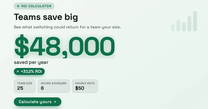 ROI Result Open Graph image template