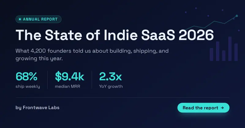 State of Report Open Graph image template