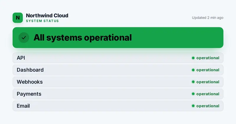 Status Page Open Graph image template