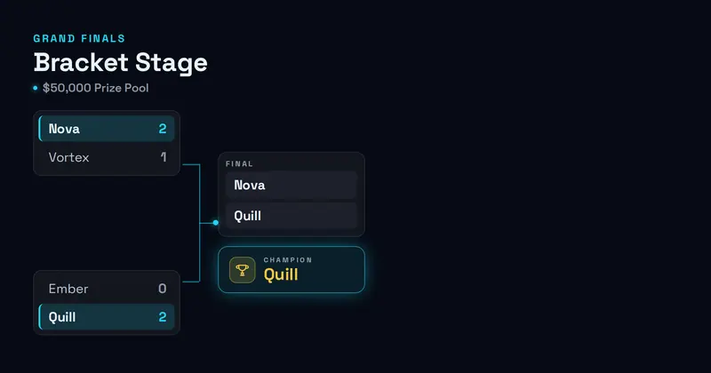 Tournament Bracket Open Graph image template
