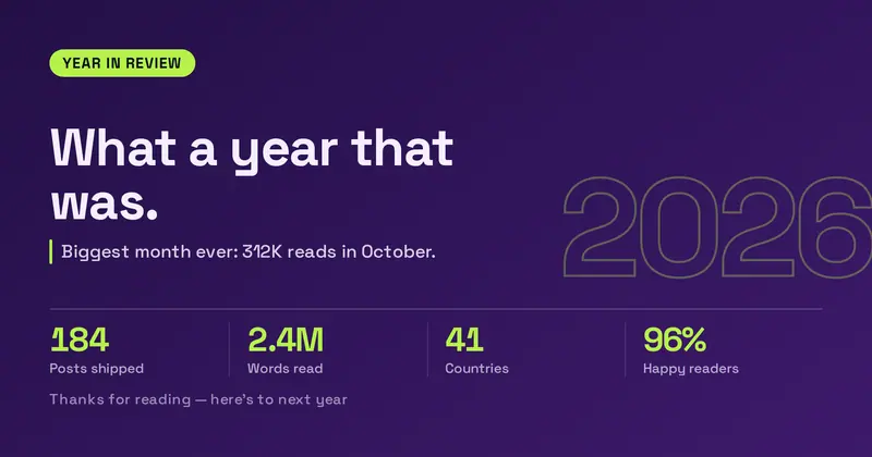 Year in Review Open Graph image template